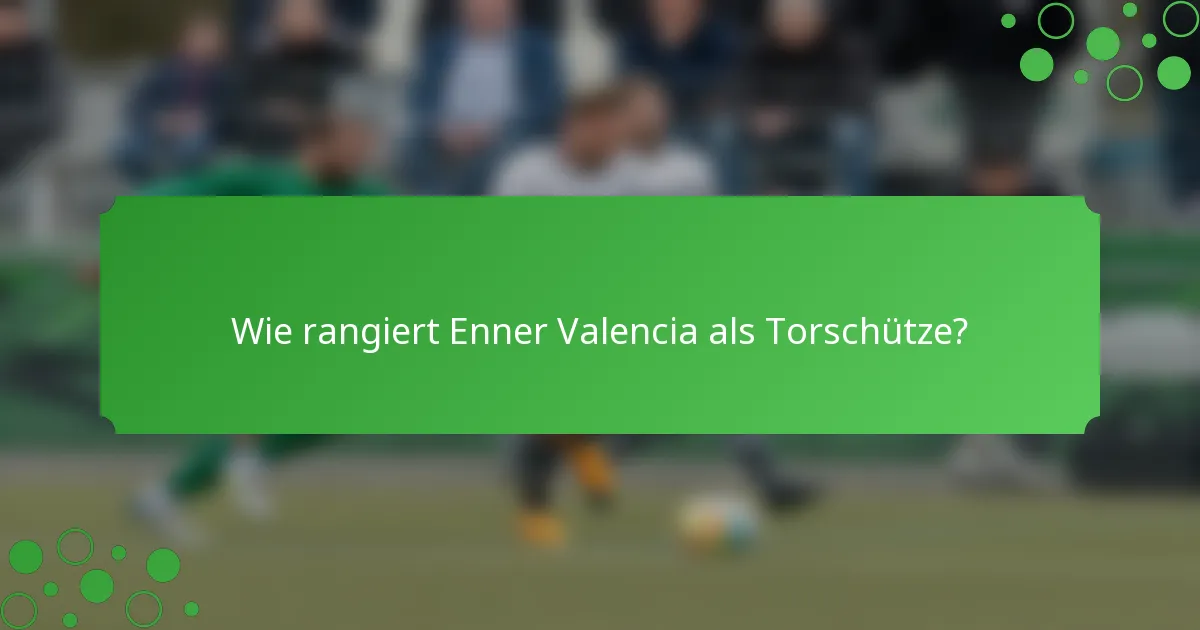 Wie rangiert Enner Valencia als Torschütze?